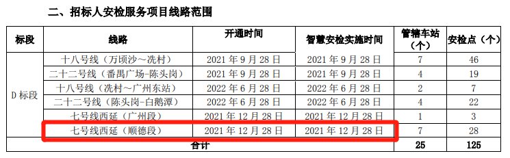 彩运网(中国)官方网站